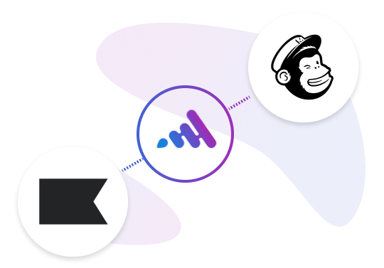 email marketing automation corksy